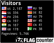 free counters