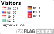 free counters