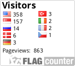 free counters