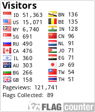 Free counters!
