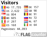 free counters