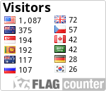free counters