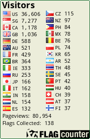 free counters