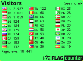 free counters