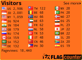 Free counters!