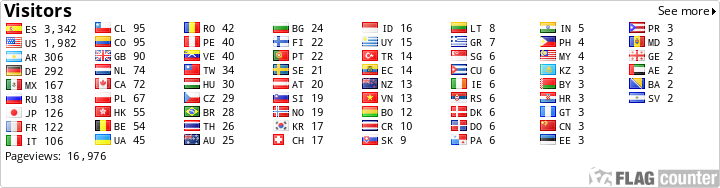 free counters