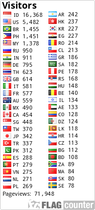 free counters