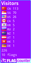 free counters