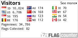 free counters