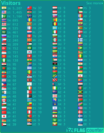 free counters