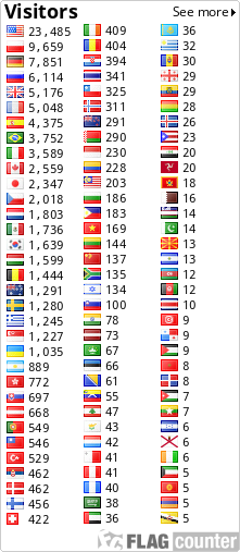 free counters