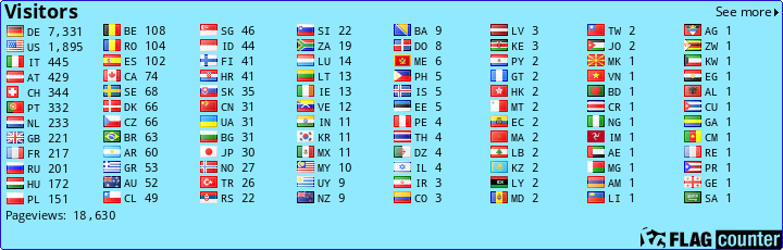 Free counters!