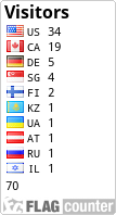 free counters