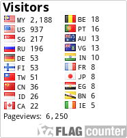 free counters