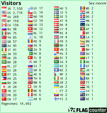 free counters