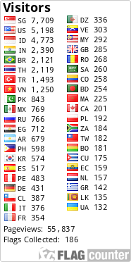 free counters