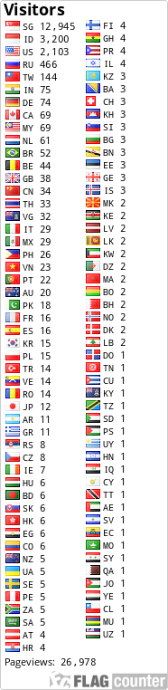 Free counters!
