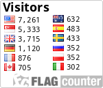 free counters