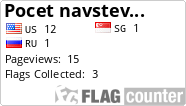 Free counters!