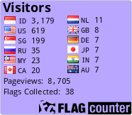 free counters