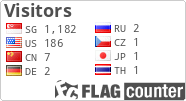 free counters