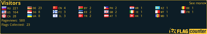 free counters