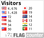 free counters