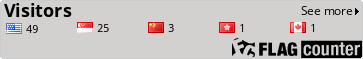 free counters