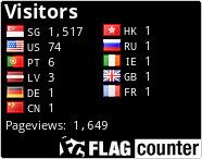 free counters