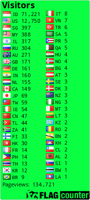 free counters