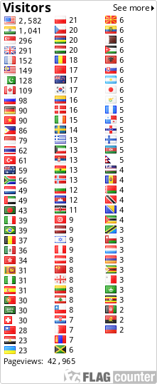 free counters