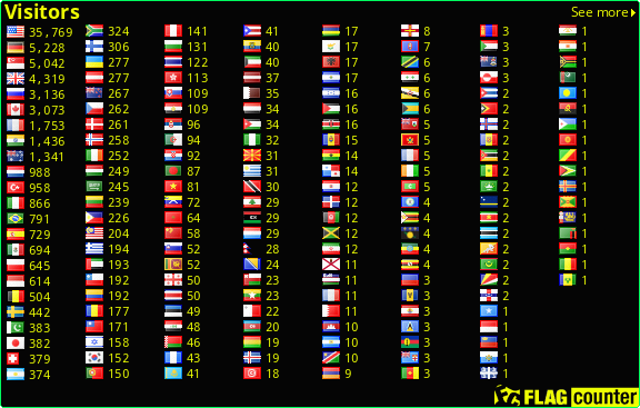 free counters