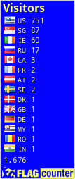 free counters