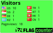 free counters