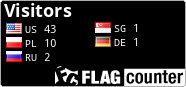 free counters
