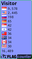 free counters
