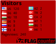free counters
