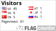 free counters