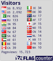Free counters!