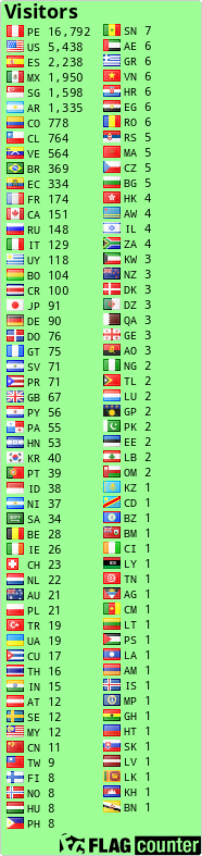 Free counters!