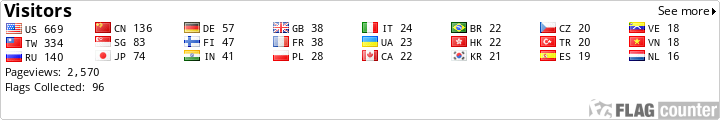 Flag Counter