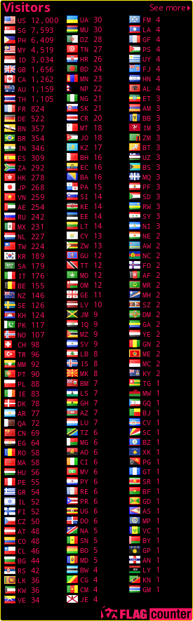 Free counters!