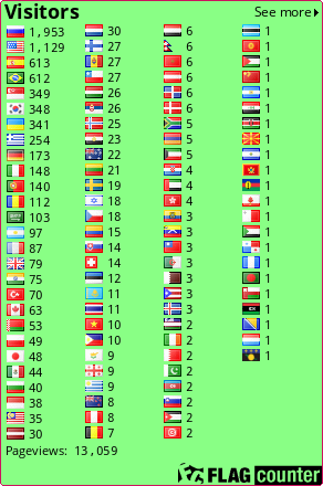 free counters