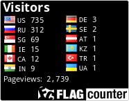 free counters