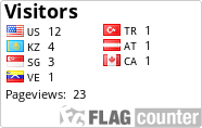 free counters