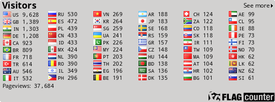 free counters