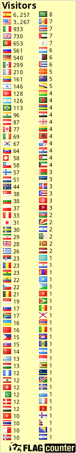 Flag Counter