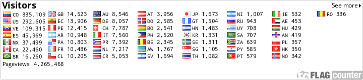 free counters