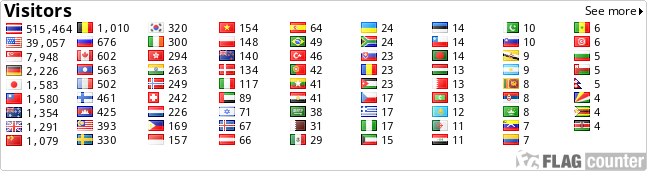 free counters