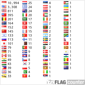 free counters